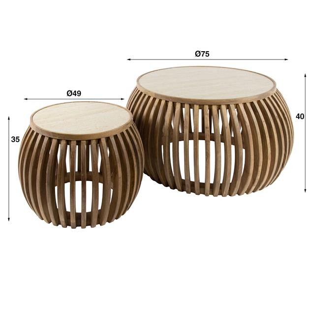 Salontafel Nuovo Curve set/2