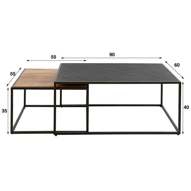 Salontafelset Scale