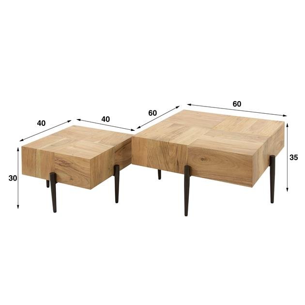 Salontafelset Blok